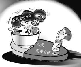 食品安全视频成人  第2张